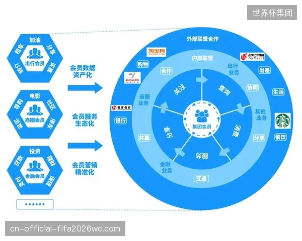 赞助合作方联动技术服务商 协同发展期拓展画面植入变现路径